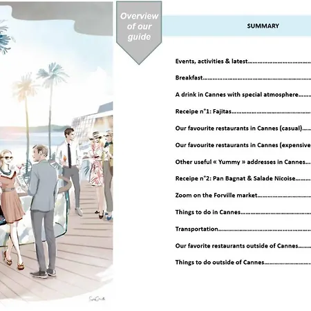 Xxl 2 Beds With Xxl Terrace Next To Martinez Cannes